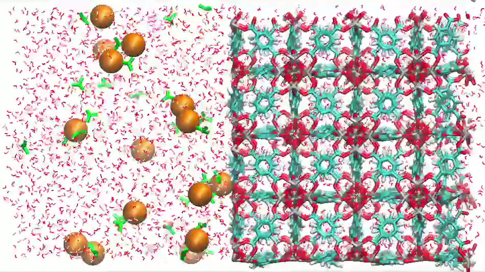 UiO-66 /agua / iones